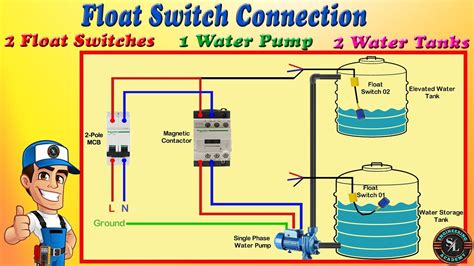 How to Extend the Lifespan of Your Water Witch Float Switch